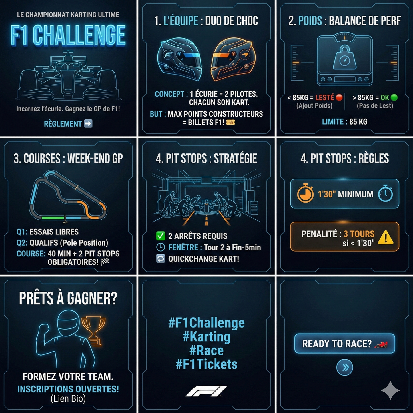 Inscriptions F1 Challenge (en équipe)