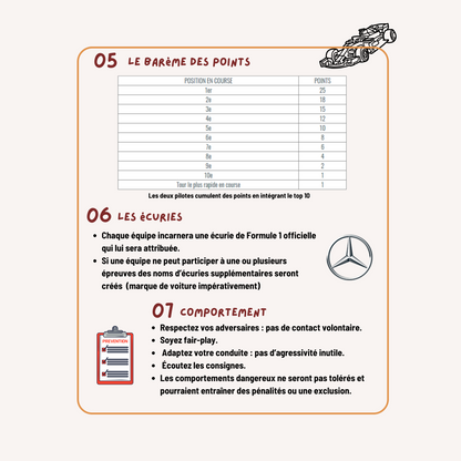 Inscriptions F1 Challenge (en équipe)